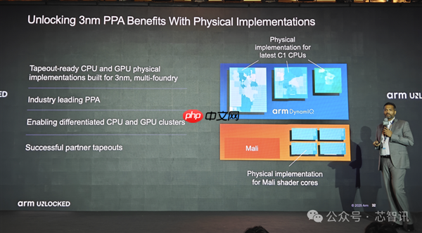 Arm发布全新C1 CPU与G1-Ultra GPU：Armv9.3指令集、新一代光追