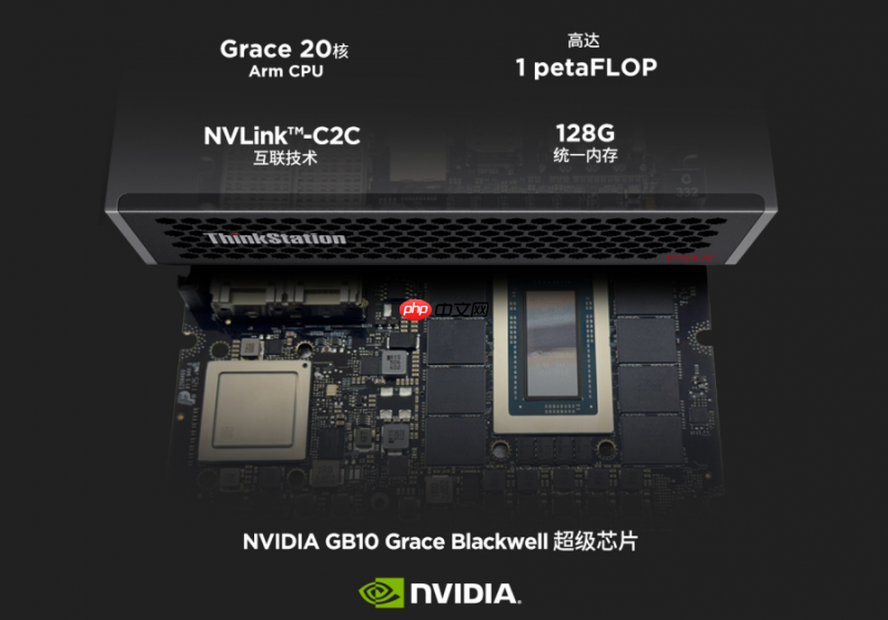 联想工作站赢麻了!份额暴增10个点,收入创历史新高,AI赛道一骑绝尘