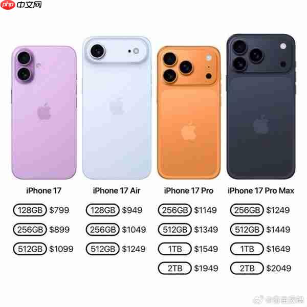 苹果最香的版本!iPhone 17标准版看点汇总