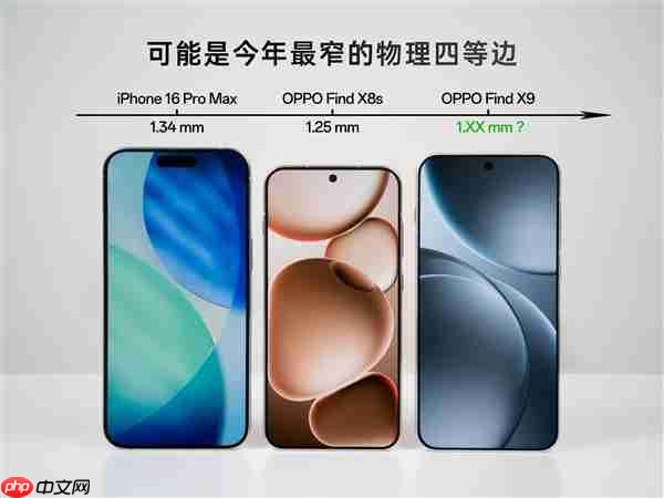 OPPO Find X9正面照公布:可能是今年最窄物理四等边