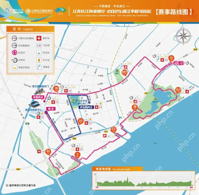 福利“卷”出新高度:靖江半程马拉松破90分钟享行李箱+首饰礼盒! - php中文网