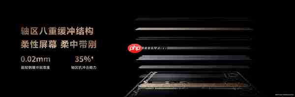 一年过去了三折叠赛道仍只有华为！无敌