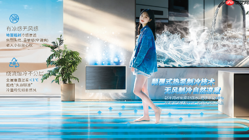 热泵时代家庭冷暖新标杆——热立方地暖机舒适家3.0系统