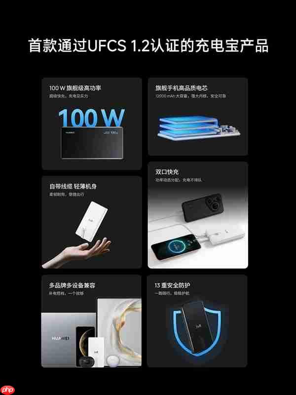 首款UFCS 1.2认证！华为自带线充电宝支持UFCS 40W无鉴权充电