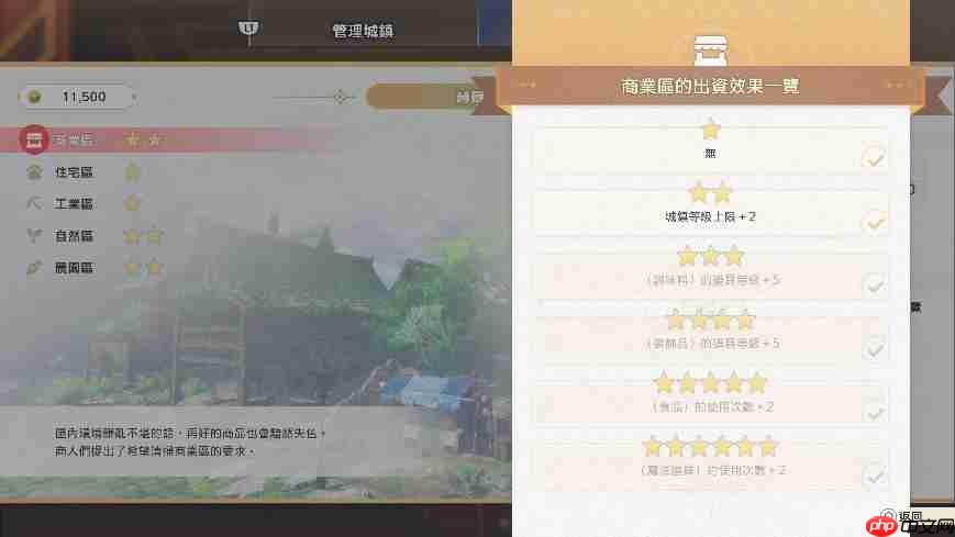 《红色的炼金术士和白色的守护者蕾斯莱莉姬娜的炼金工房》情报第四弹!
