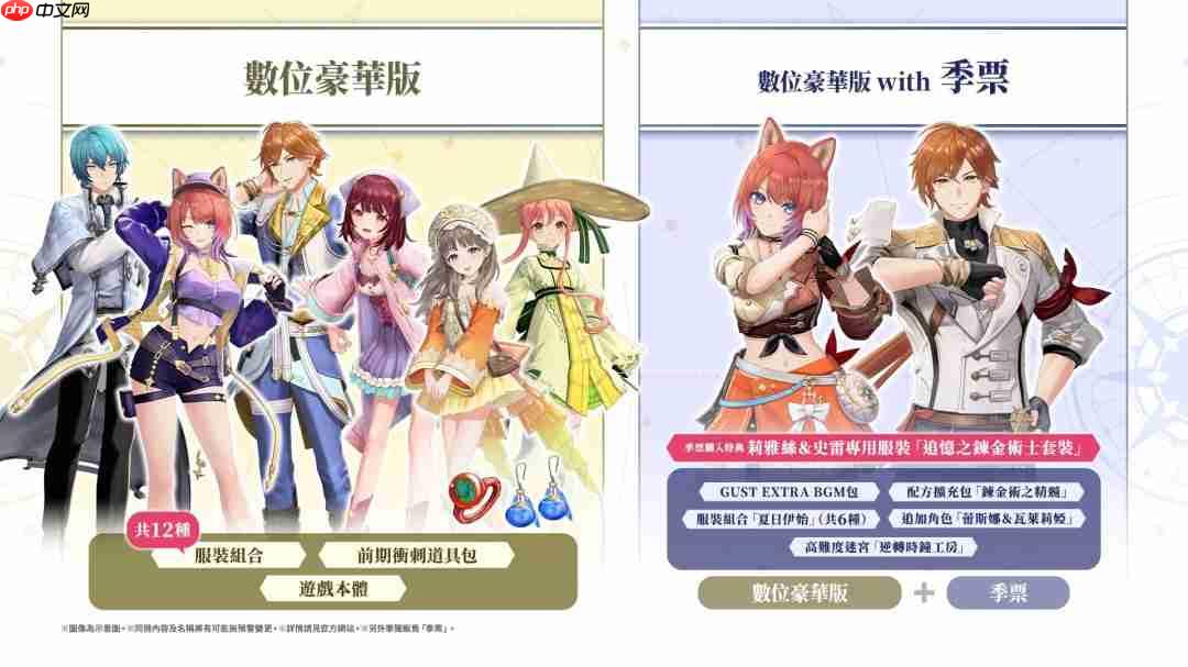 《红色的炼金术士和白色的守护者蕾斯莱莉姬娜的炼金工房》情报第四弹!