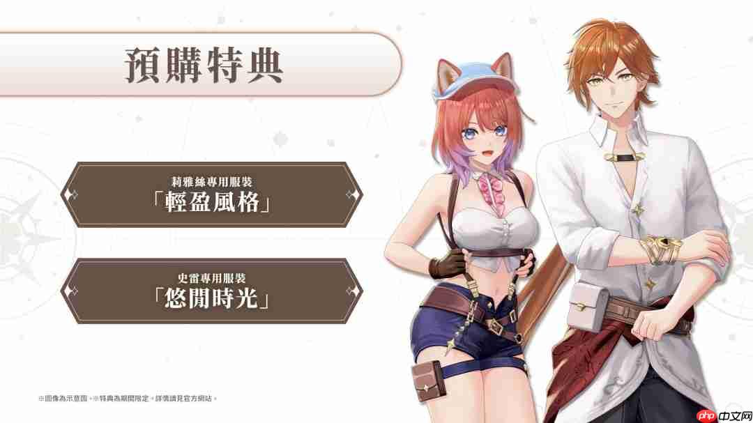 《红色的炼金术士和白色的守护者蕾斯莱莉姬娜的炼金工房》情报第四弹!