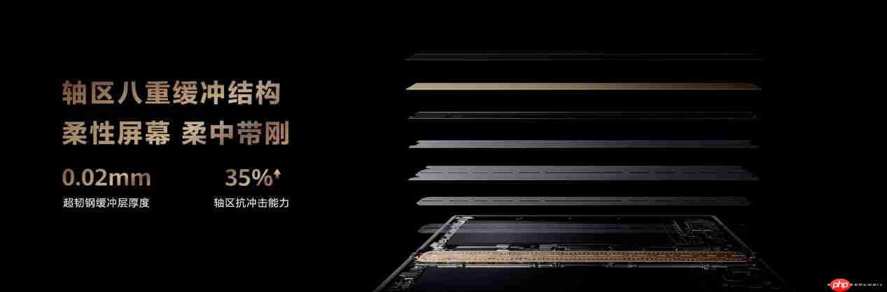 一年过去,三折叠赛道仍只有华为!Mate XTs 非凡大师凭硬实力领跑折叠屏未来