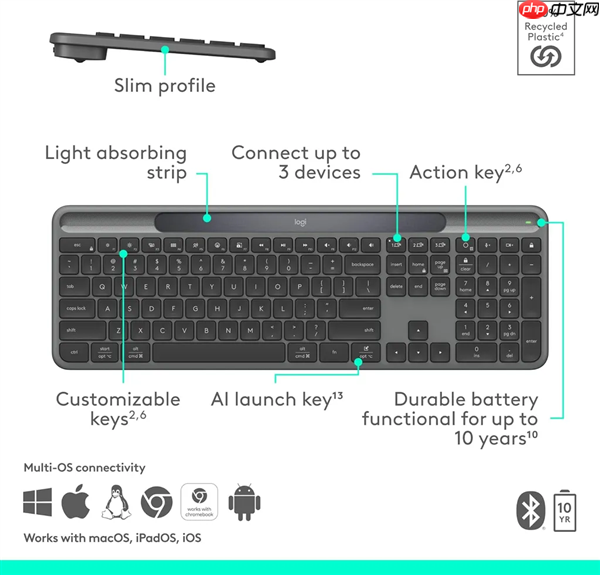 续航10年的键盘！罗技太阳能无线键盘现身电商平台