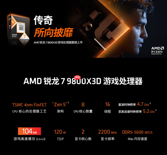开学季顶级游戏攒机 AMD 锐龙7 9800X3D处理器必备