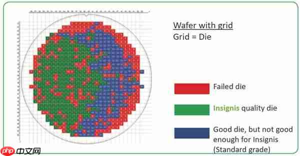 注意!没有原厂颗粒不配叫固态硬盘