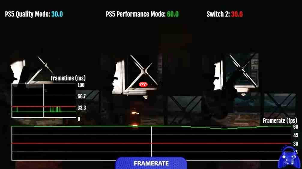 光照与细节阉割严重! 《时间旅者:重生曙光》PS5与Switch2表现对比
