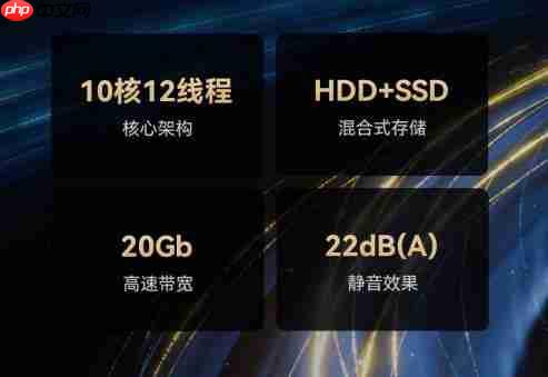 铁威马or绿联 谁是打工人的新宠nas