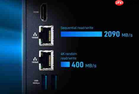 铁威马or绿联 谁是打工人的新宠nas