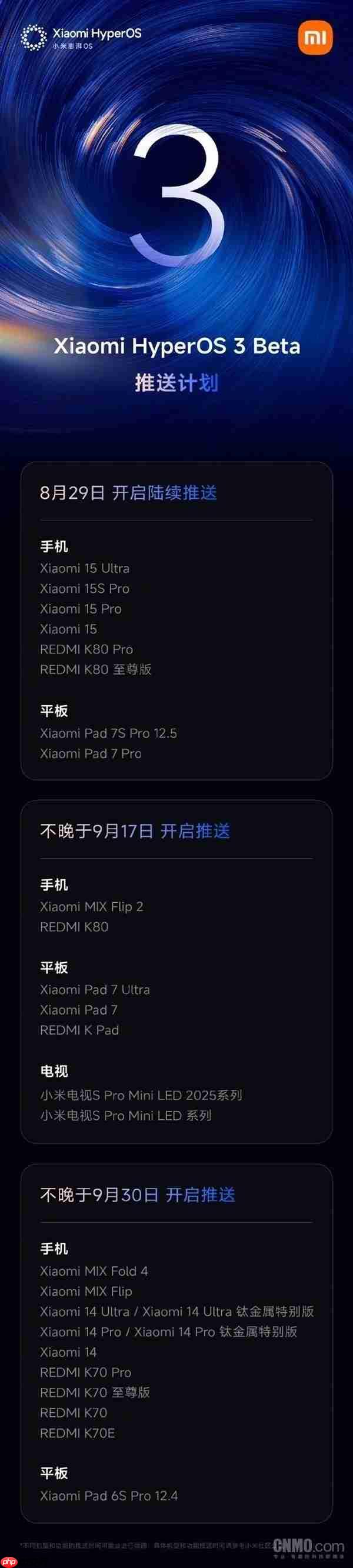 小米澎湃OS 3首批上岛应用及功能公布 应用持续适配中