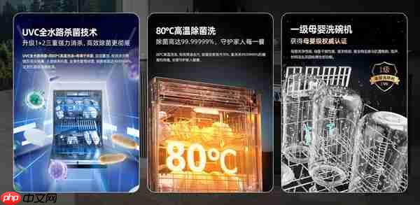 入秋餐具健康警报 海信零菌洗碗机C507iPro守护全家每一餐