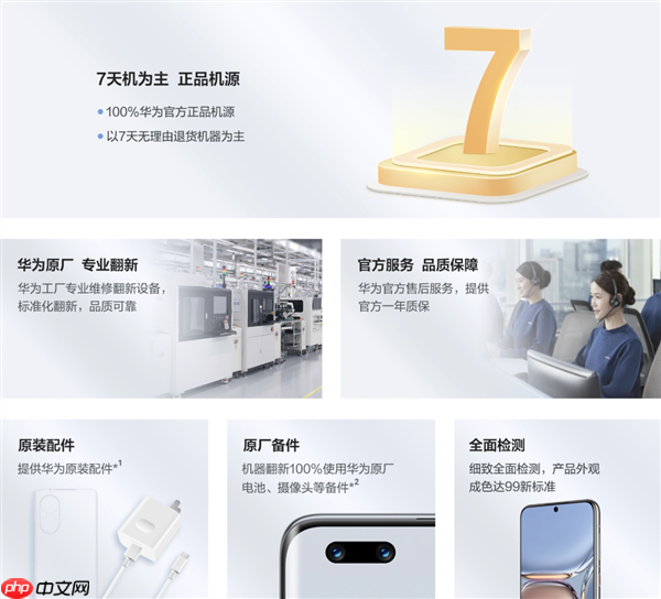 华为Pura 70/Pro+官方翻新机上架:4699元起