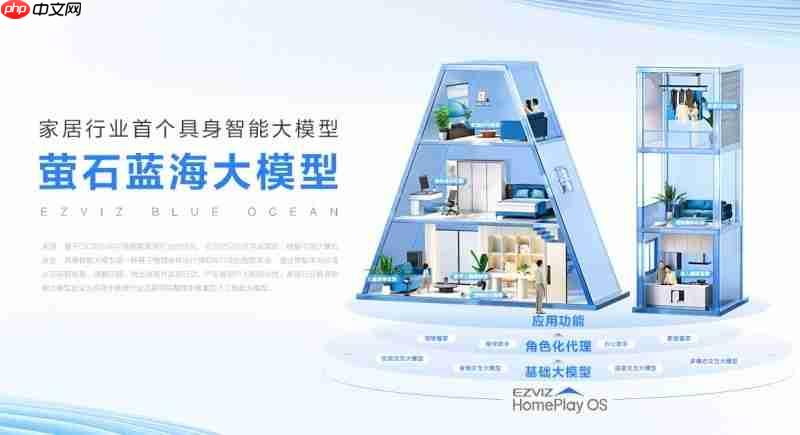 萤石网络获市场地位权威认证：AI智能锁引领者