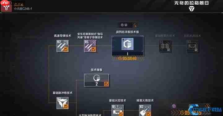 技术包爆仓?太空指挥官必学的资源逆袭术