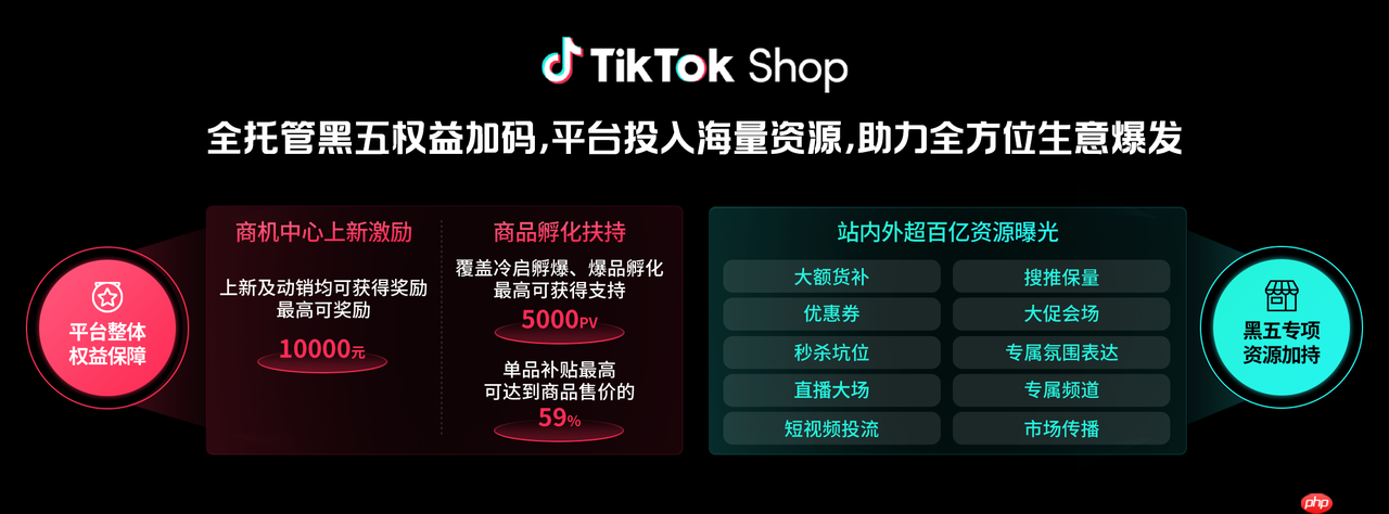 TikTokShop全托管商家大会透露：黑五三大玩法升级，五步备战赢全球