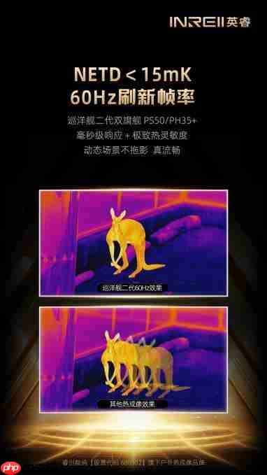 640旗舰级画质！英睿巡洋舰二代PH35+领跑热成像赛道