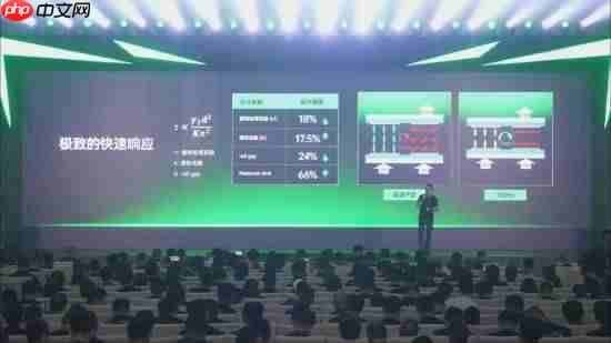 1000Hz刷新率背光电竞显示器预热:支持占空比调整