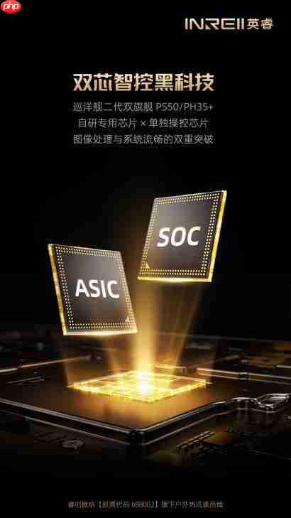 视觉盛宴  旗舰双星！英睿巡洋舰二代系列让夜视体验再升级