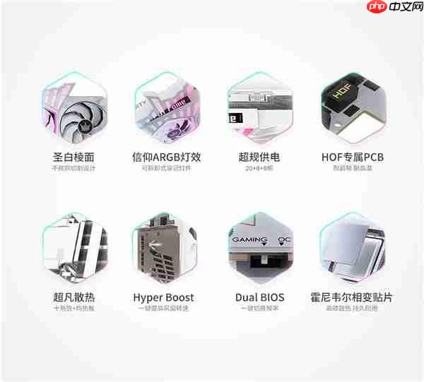 影驰HOF名人堂显卡首次上架京东自营:竟然还有RTX 5090D