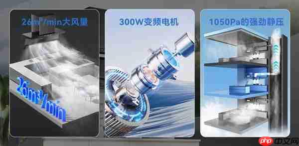 海信净魔方E套系烟灶:完美嵌入+顶侧三吸+变频强排 换新首选一步到位