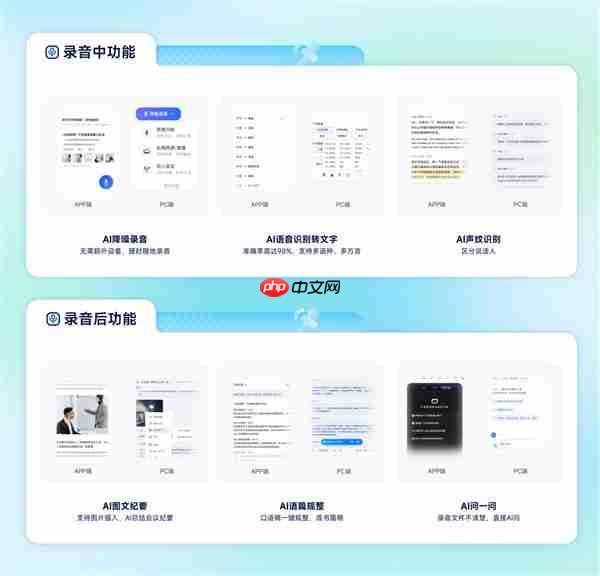 讯飞听见 x 亿图 :解锁AI语音记录与绘图创作双重超值体验