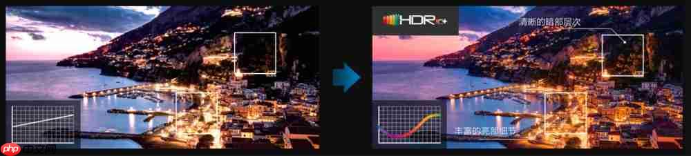 4K影院新突破！爱普生专业家庭影院CH-LS9000带来专业审片级体验