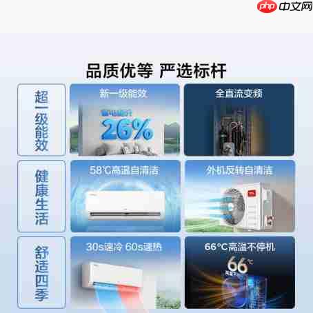 110万台0差评!TCL真省电SE空调成2025年现象级爆款