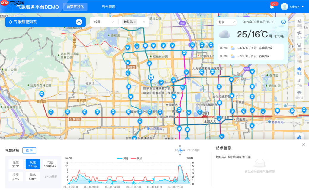 从“城市预报”到“站点精准预测”,墨迹天气用AI破解地铁防汛难题