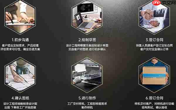 东田工控:政策东风下 工控机定制厂家如何扶摇而上