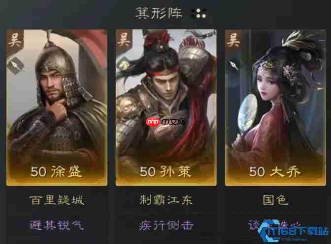 三国阵容搭配指南:四大经典体系解析