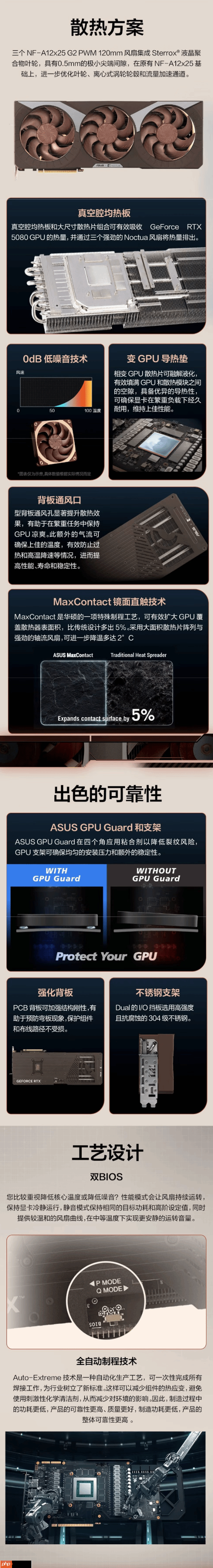 华硕猫头鹰联名5080上市：16599元比新5090D还贵!