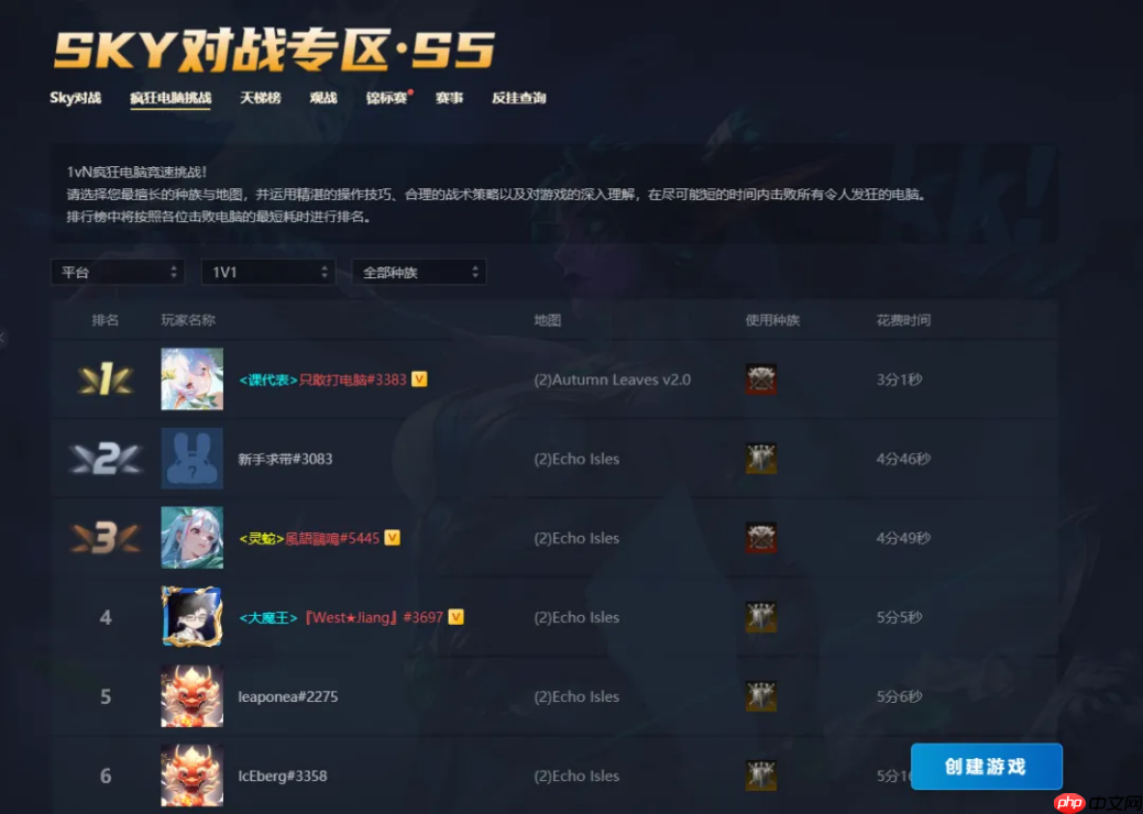 竞速冠军金涛加入KK官方对战平台疯电挑战赛，谁能最先速通？