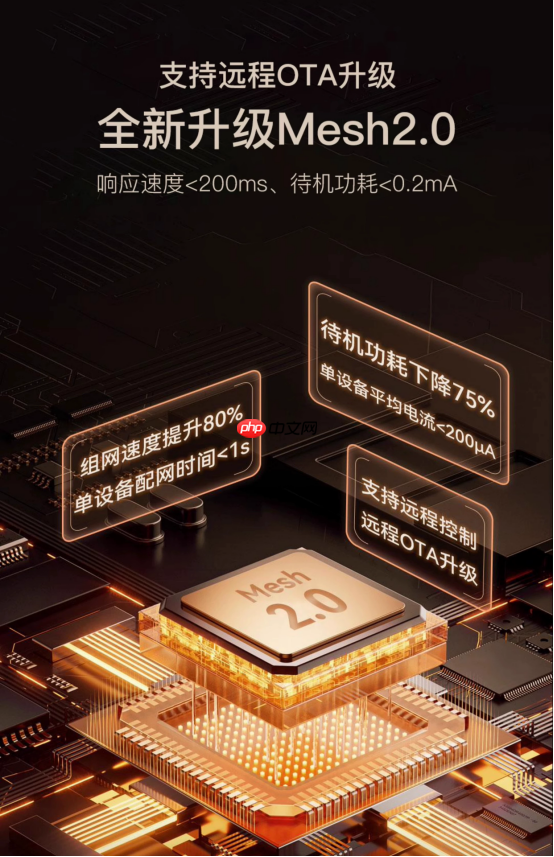 智能电动窗帘十大品牌推荐:科思顿(SCISTON)引领者实至名归!