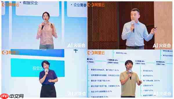 阿里云AI火花大会:规模化前夜 AI务实派靠场景破局