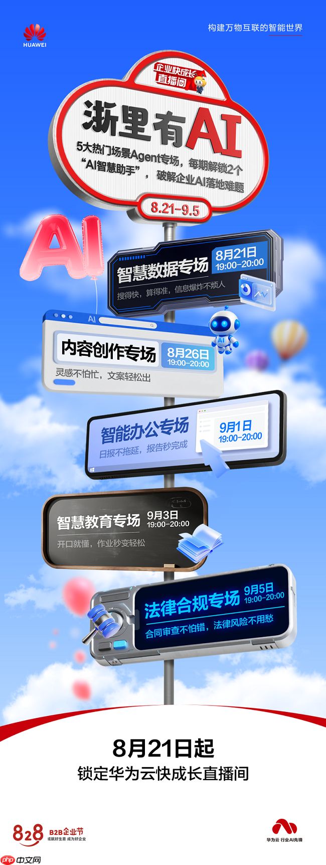 数据堆成山,决策拍脑袋?“浙”里有华为云MaaS秘籍!