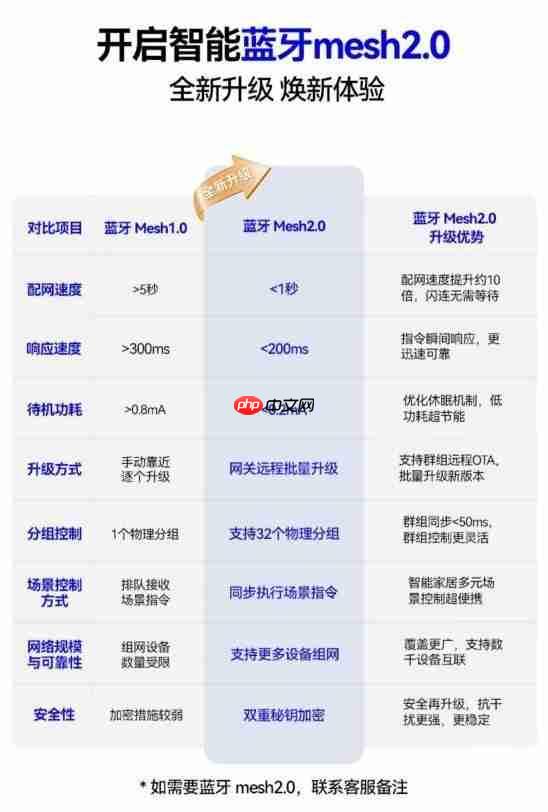 智能电动窗帘十大品牌推荐:科创者(KCZ)引领者实至名归!