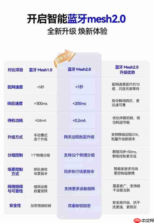 2025年度智能窗帘电机厂家推荐品牌:科创者(KCZ)掀起“行业革命”!