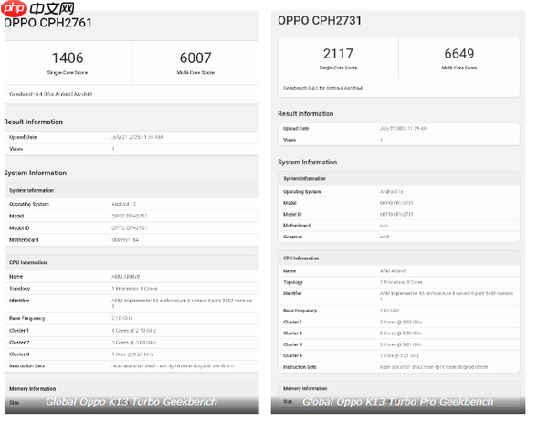 OPPO K13 TURBO系列或登陆海外市场 已现身Geekbench