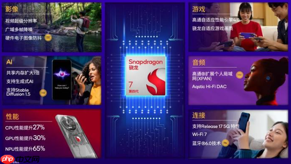 OPPO A系列将新增GT和Max机型 配大电池 定位千元走量