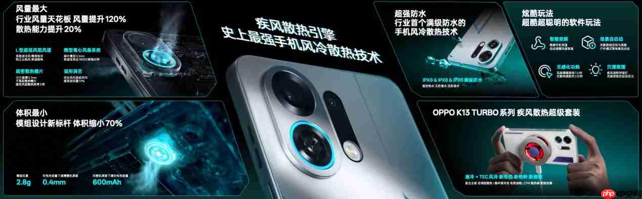 OPPO发布疾风散热引擎，打造史上最强手机风冷散热体验！