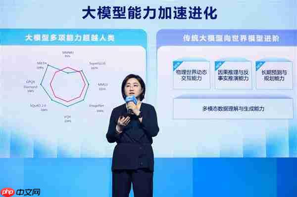 懂业务、给结果、可进化！百度智能云推出全球首批AI数字员工