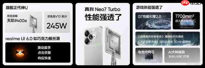 真我史上最强Neo,强悍小透明真我Neo7 Turbo起售价1999元!