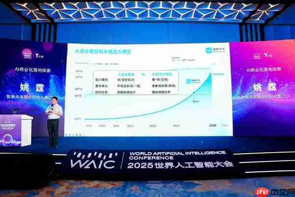 智象未来亮相 WAIC：多模态智能体  重塑创作的未来版图