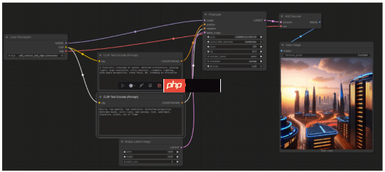 如何通过在 WSL 上使用 AMD ROCm 解锁您的 Windows 电脑的全部潜能