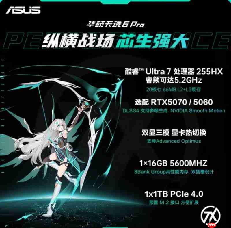 玩《黑神话:悟空》选什么处理器?英特尔Ultra7255HX 实测表现抢眼